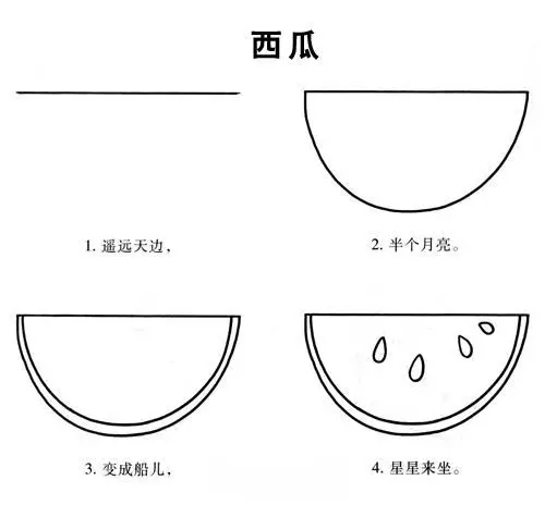 水果简笔画大全适合幼儿园小班教学